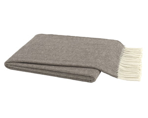 Landsdown Under Herringbone Throw - Image 5