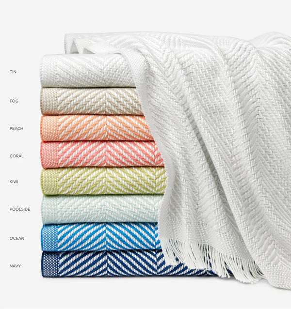 Sferra Costa Throw - Image 2